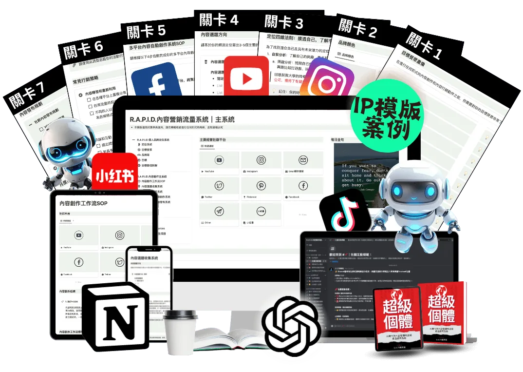 AI + IP 自媒體自動化營銷系統完整交付：7 大模組、R.A.P.I.D. 內容營銷流量系統、多平台 SOP 與《超級個體》電子書